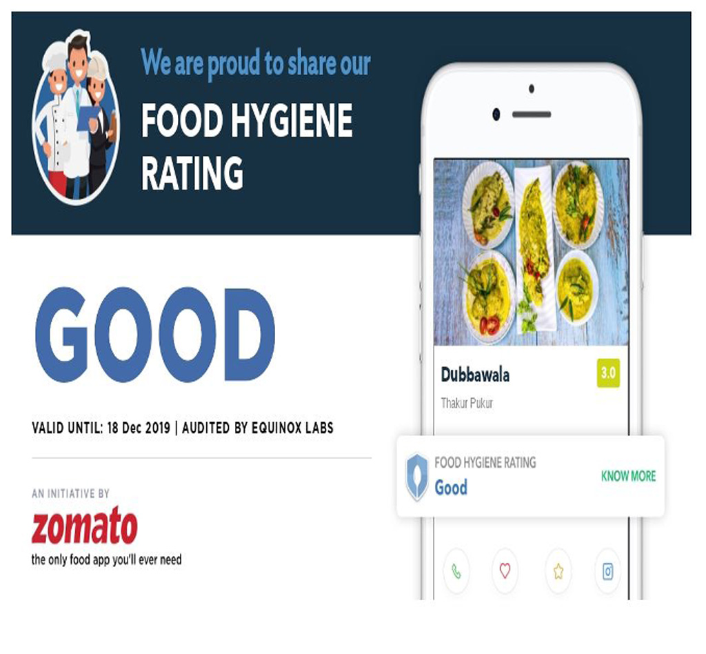 Zomato Review